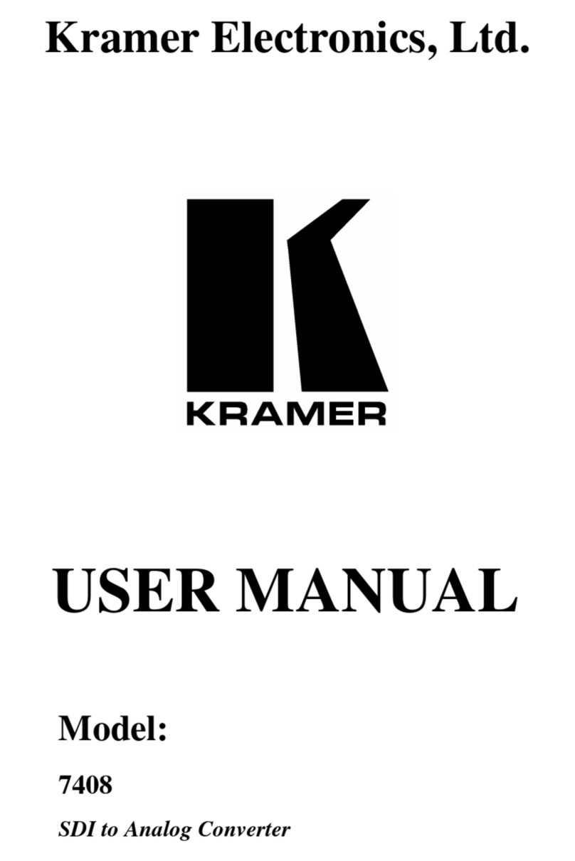 Kramer DigiTOOLS 7408 Manuale utente