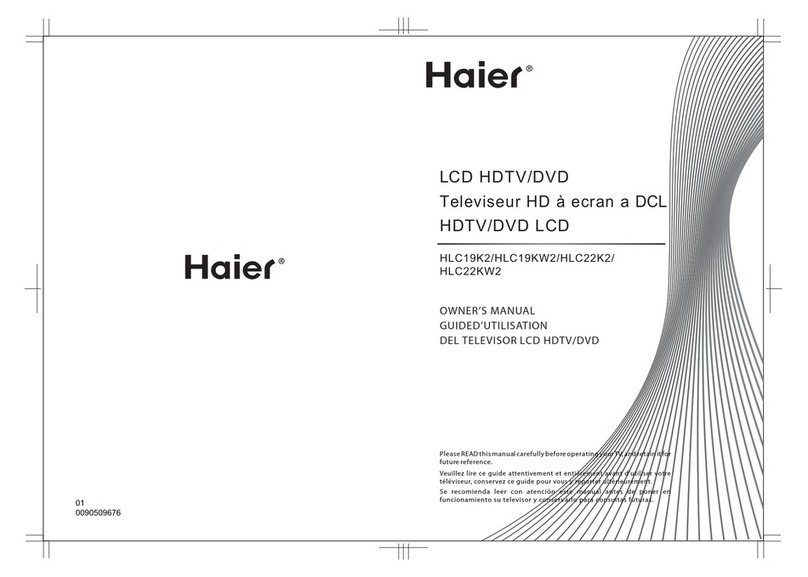 Haier HLC19K2 Manuale utente