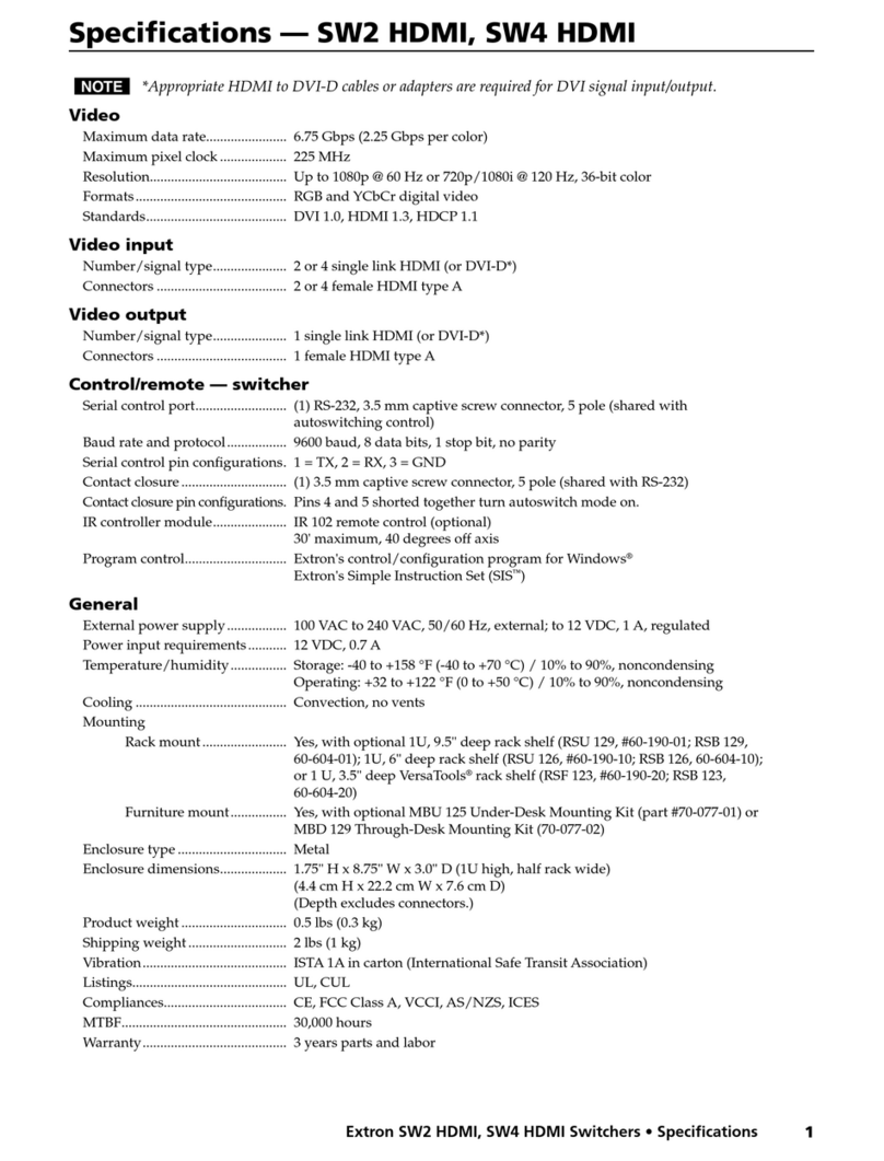 Extron electronics SW2 HDMI Manuale utente