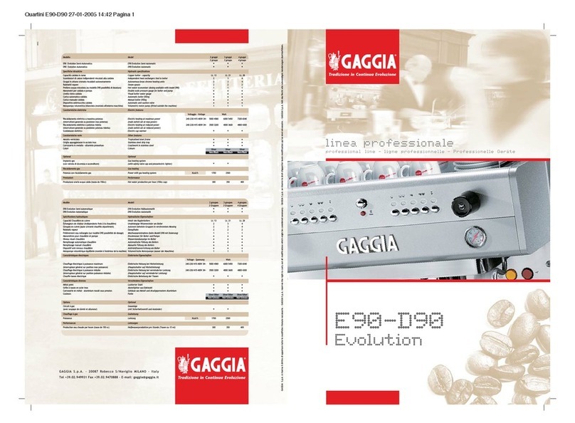 Gaggia D90 Evolution Manuale utente