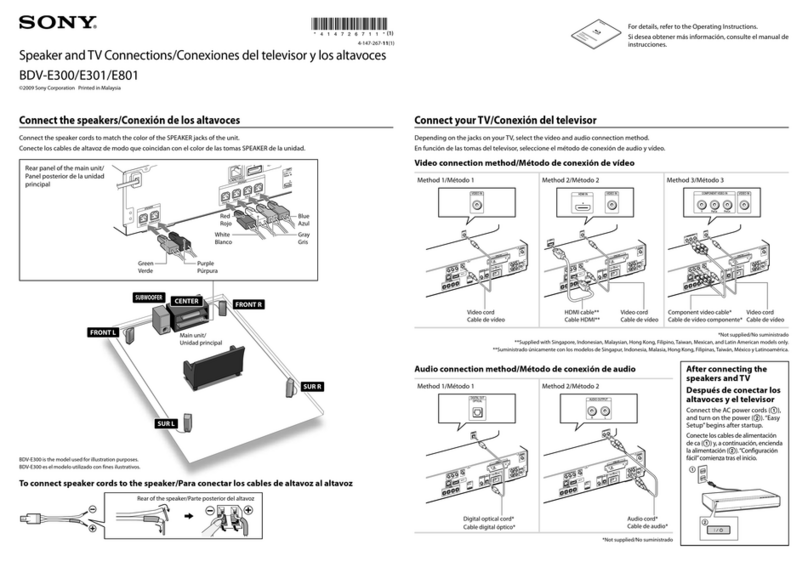 Sony BDV-E300 - Blu-ray Disc™ Player Home Theater... Manuale di istruzioni