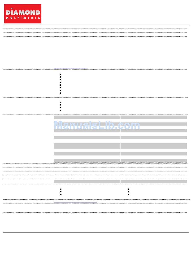 Diamond Multimedia PCI Interface Manuale utente