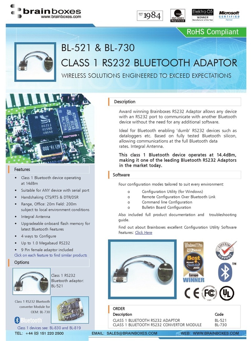Brainboxes BL-521 Manuale utente