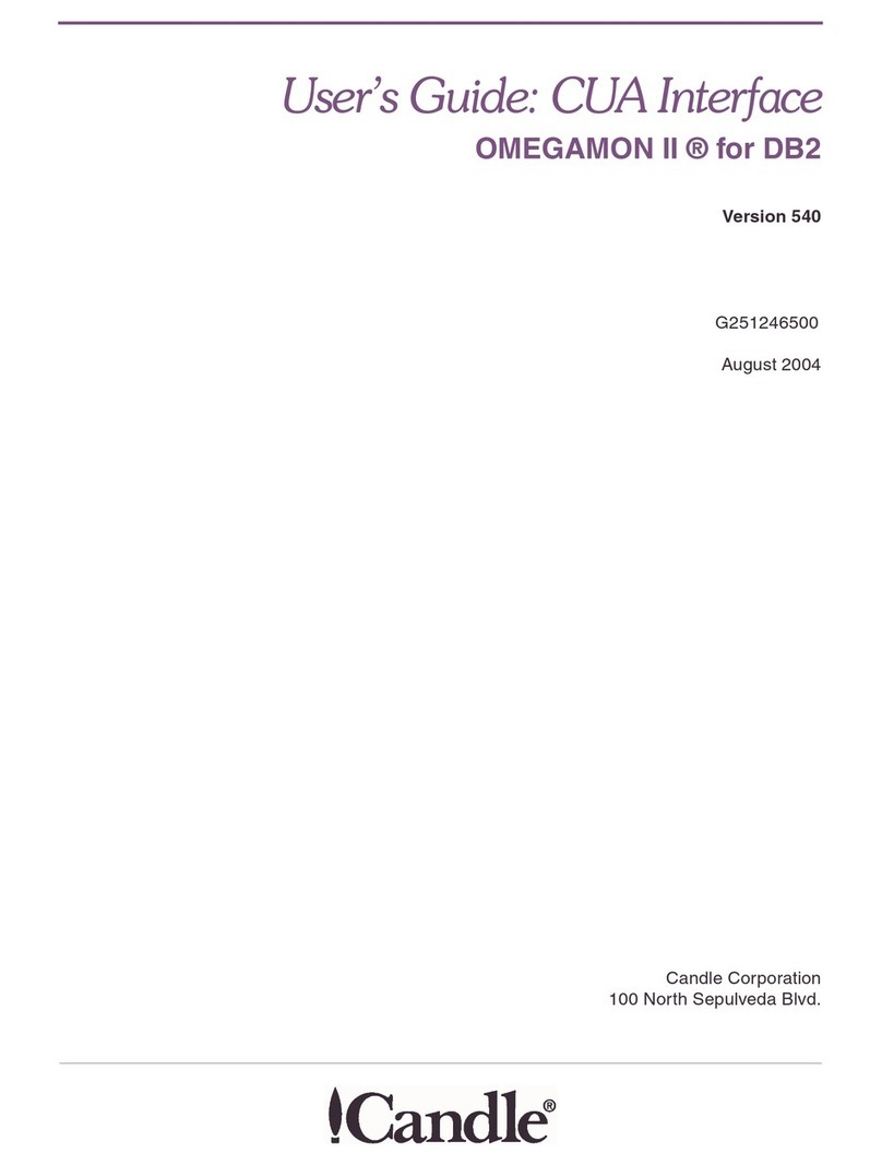 Candle Network Adapter DB2 Manuale utente