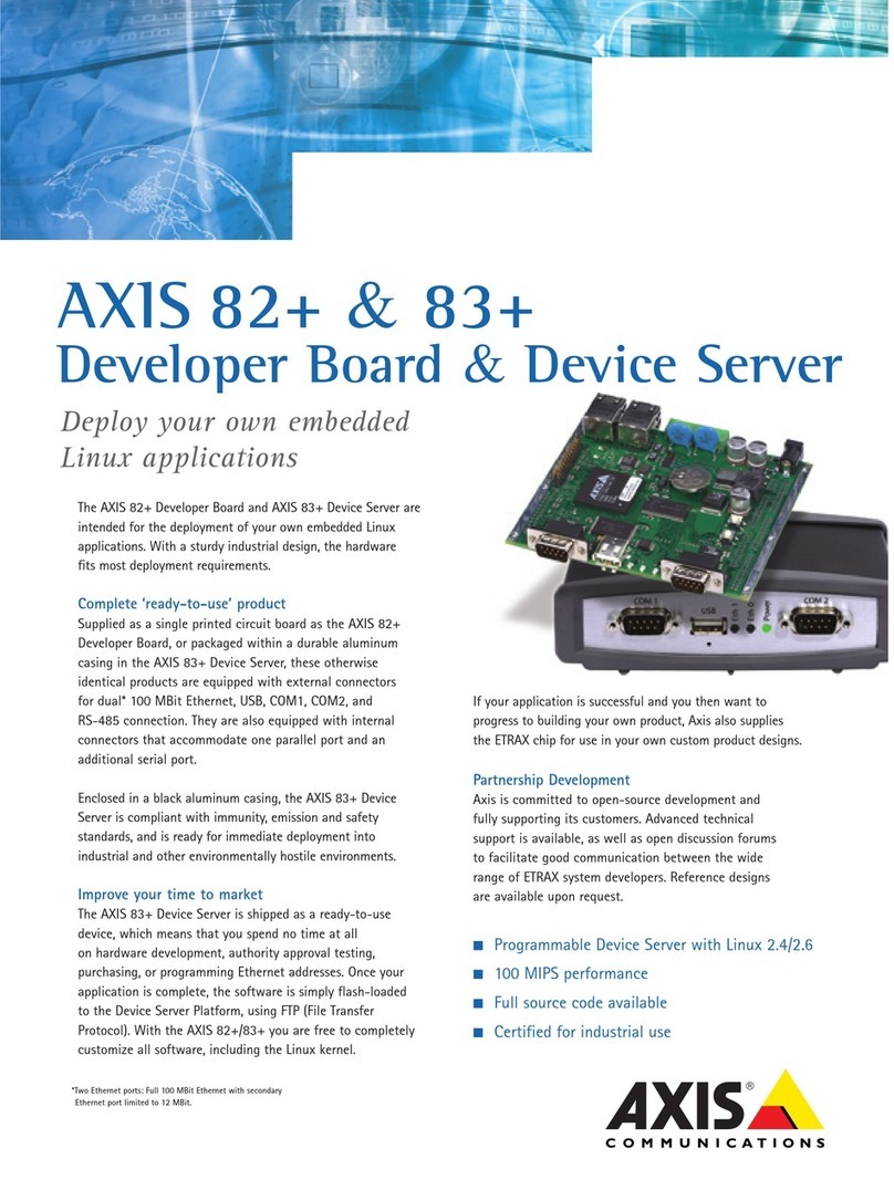 Axis Developer Board and Device Server AXIS 82+ Manuale utente