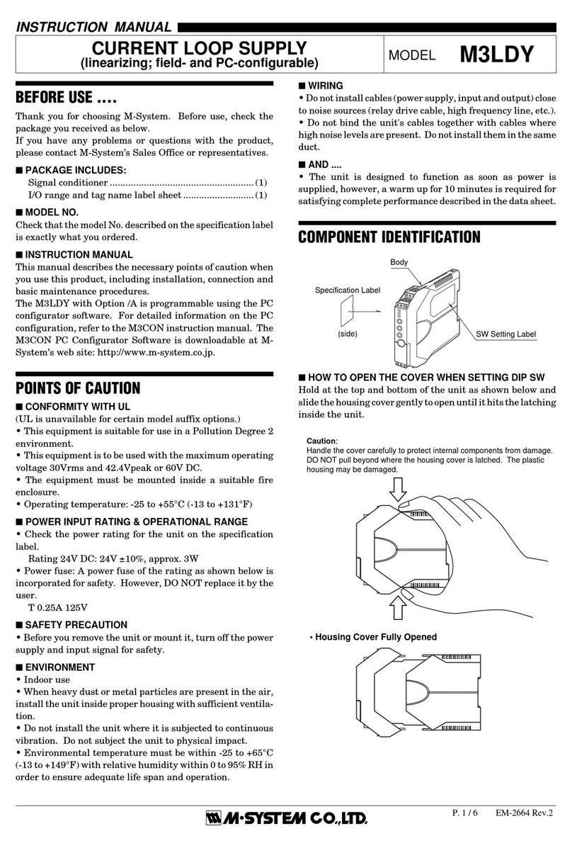 M-system Current Loop Supply M3LDY Manuale utente