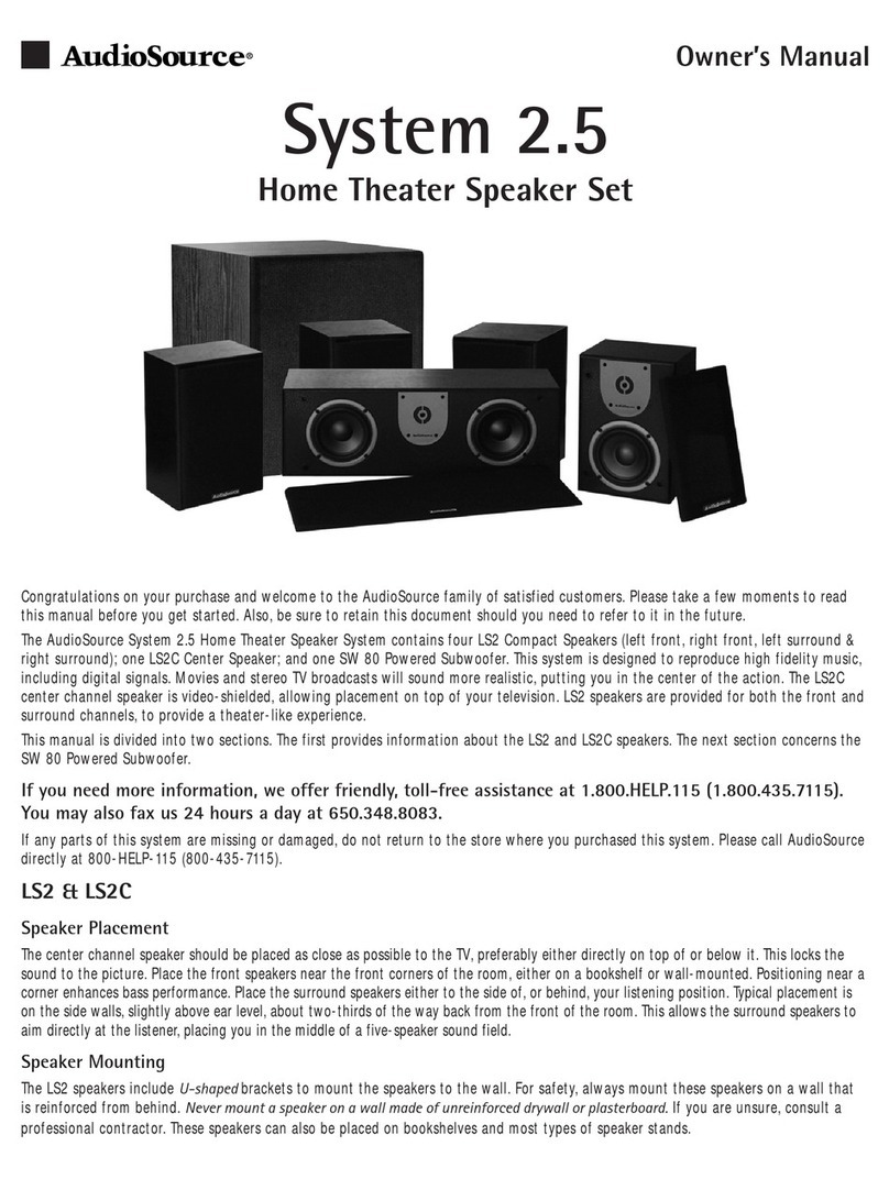 AudioSource System 2.5 Manuale utente