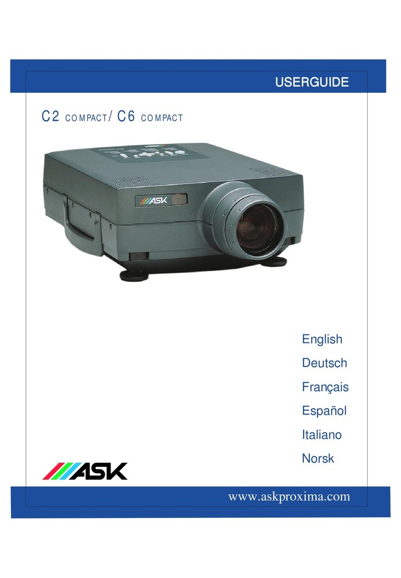 Ask Proxima C2 COMPACT Manuale utente Ask Proxima C2 COMPACT Manuale utente
