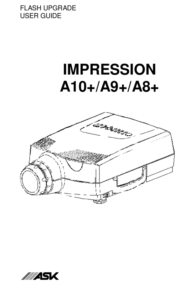 Ask IMPRESSION A10+ Manuale utente