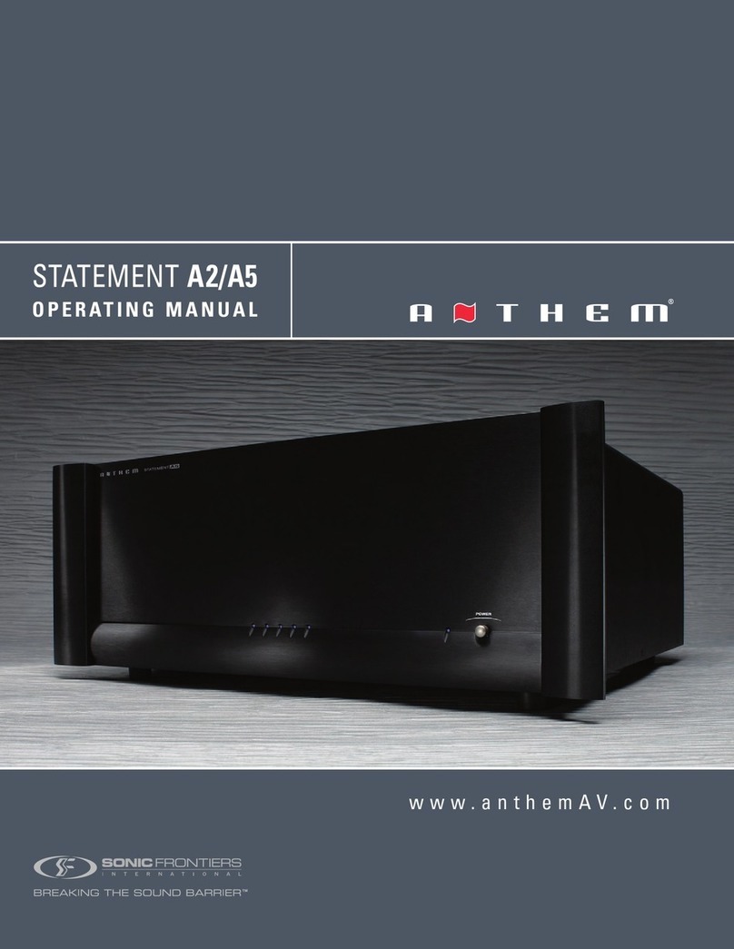 Anthem STATEMENT A2 Manuale utente