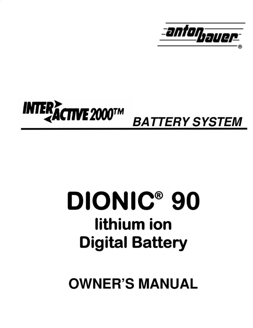 Anton/Bauer Interactive 2000 PowerCharger Manuale utente