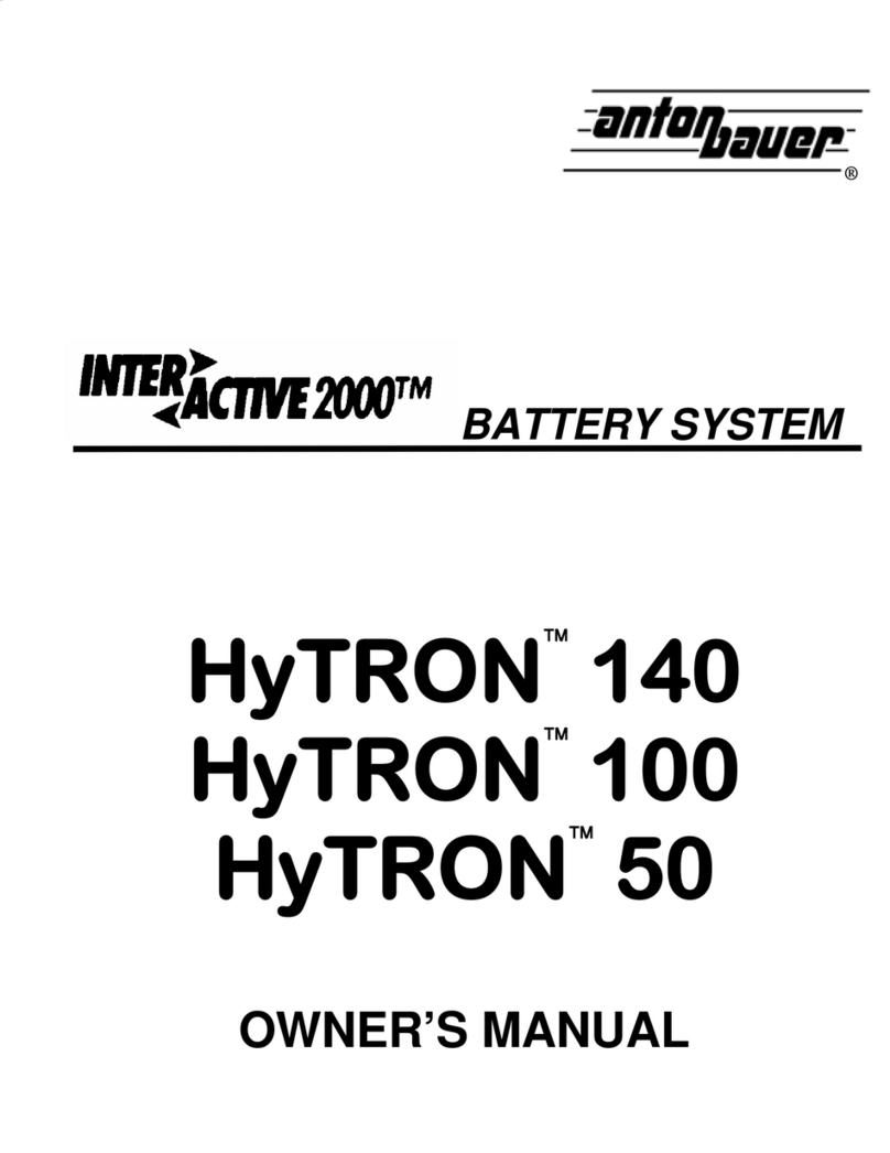 Anton/Bauer Interactive 2000 PowerCharger Manuale utente