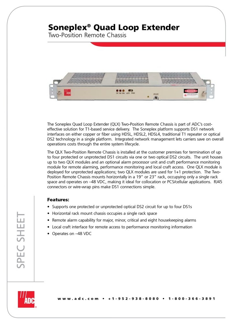 ADC Soneplex Soneplex Quad Loop Extender Manuale utente