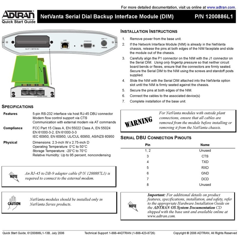 ADTRAN NetVanta Serial Dial Backup Interface Module (DIM)... Manuale utente