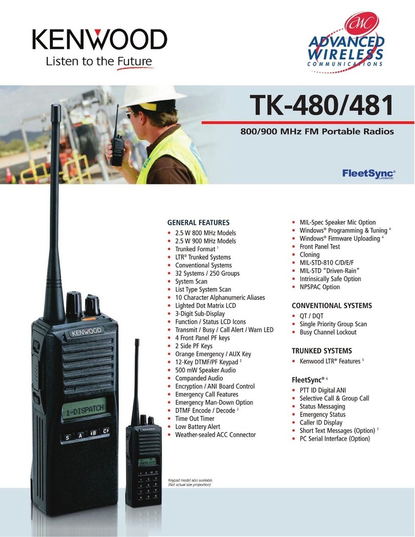 Kenwood TK-480 Manuale utente Kenwood TK-480 Manuale utente