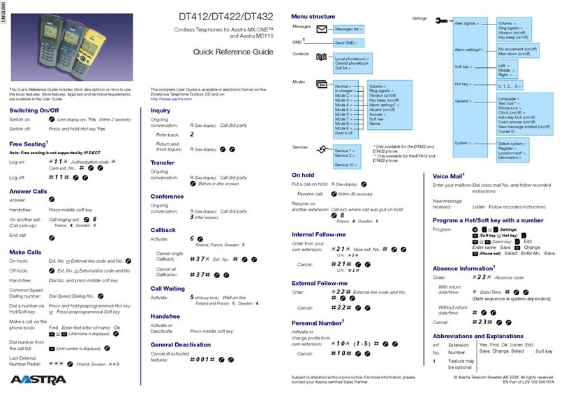 Aastra DT412 Manuale utente