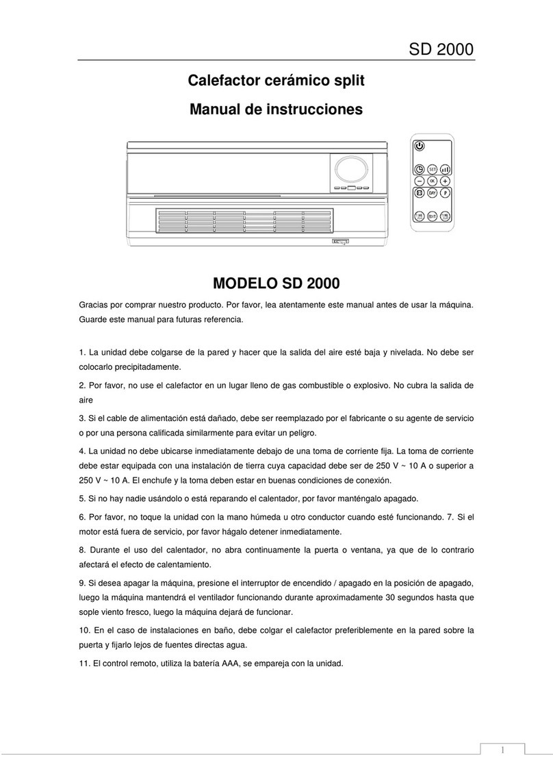 Linea Plus SD 2000 Manuale utente