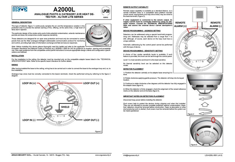 Argus Security A2000L Manuale utente