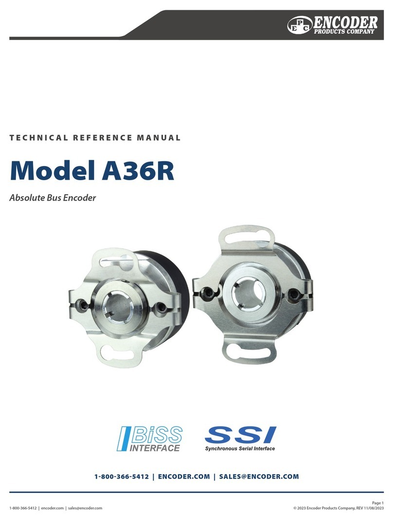 Encoder A36R Manuale del prodotto