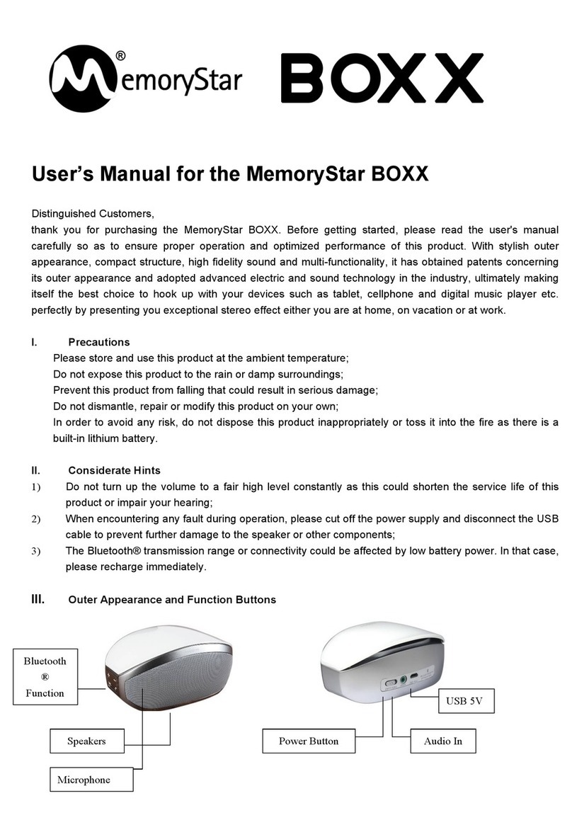 MemoryStar BOXX Manuale utente