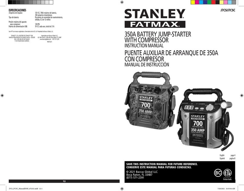 Stanley J7CS Manuale utente