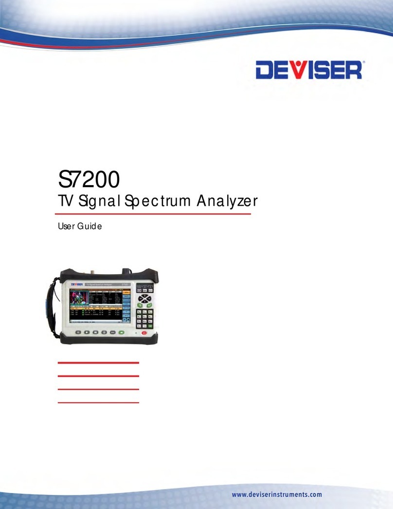 Deviser S7200 Manuale utente