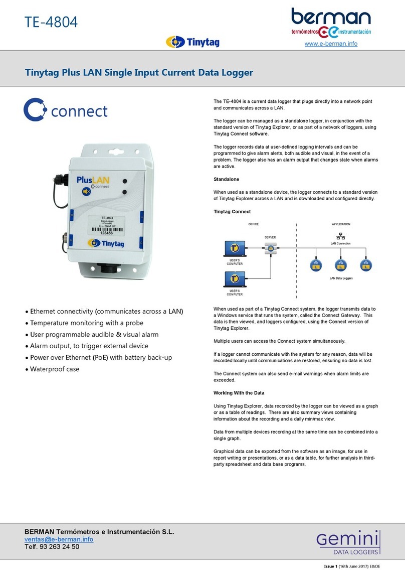 BERMAN Tinytag Plus LAN Manuale utente