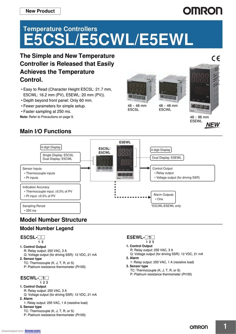 Omron E5CWL Manuale di istruzioni
