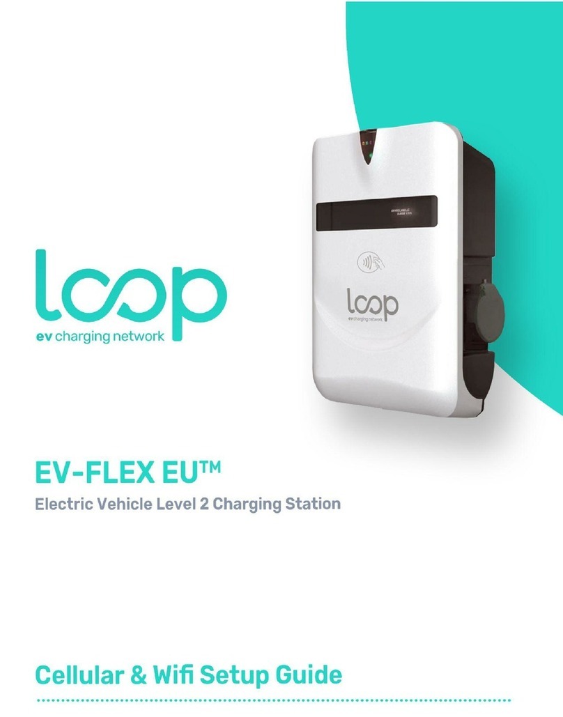 LOOP EV-FLEX EU Manuale utente