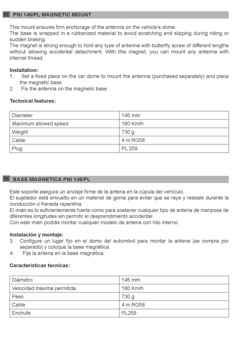 PNI 145/PL Manuale utente