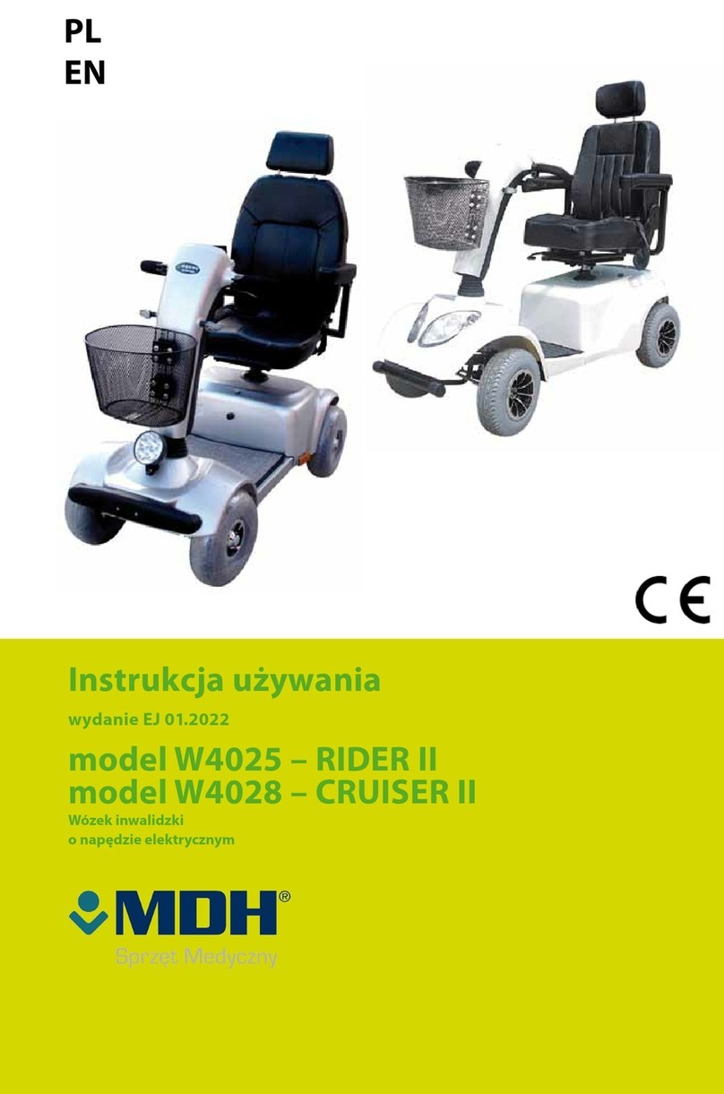 MDH W4025 Manuale utente