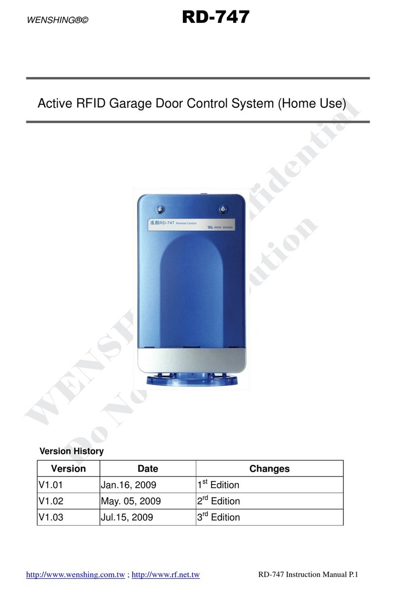 Wenshing RD-747 Manuale utente