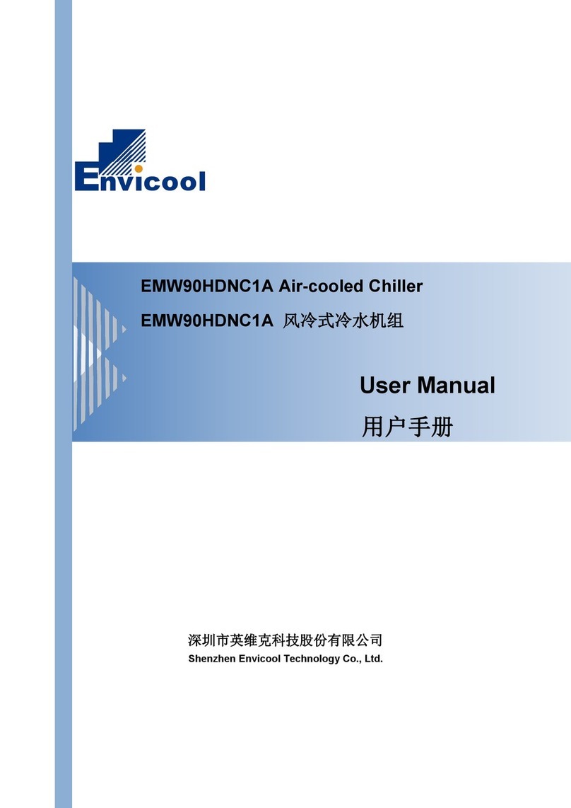 Envicool EMW90HDNC1A Manuale utente