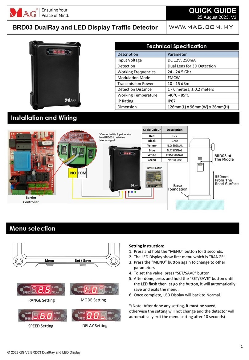 MAG BRD03 Manuale utente