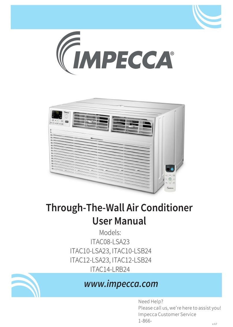Impecca ITAC08-LSA23 Manuale utente