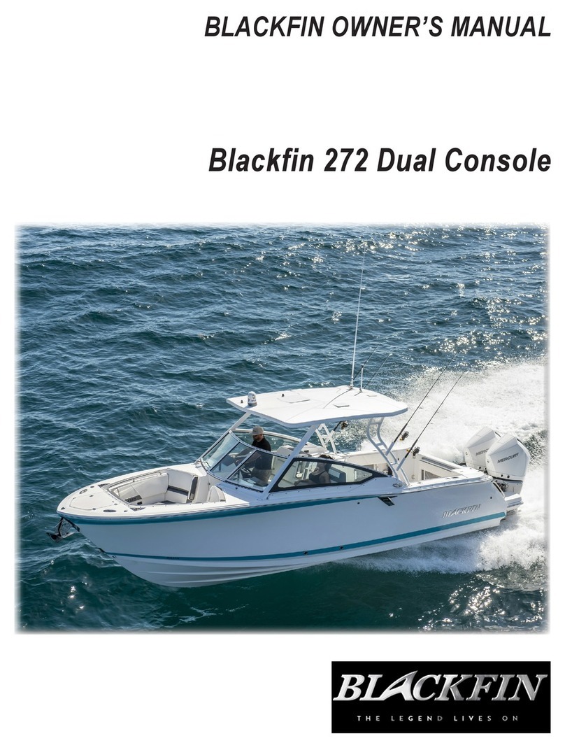 Blackfin 272 Dual Console Manuale utente