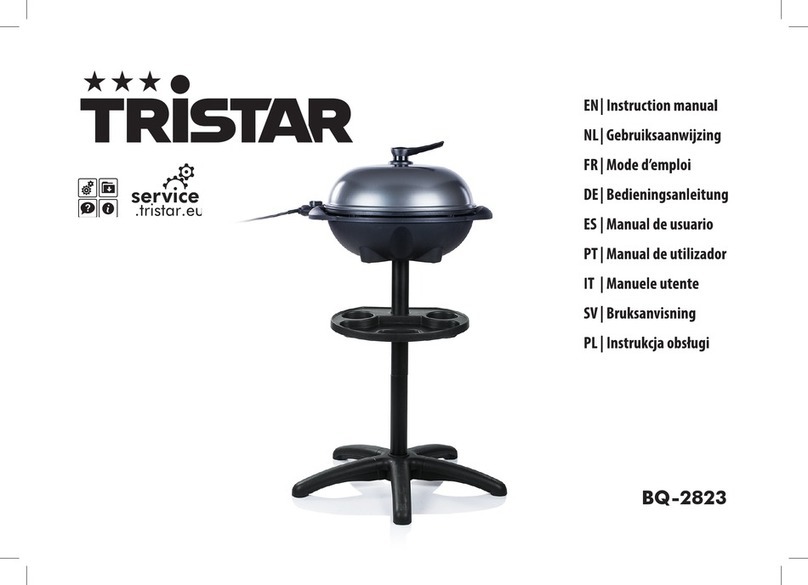 TriStar BQ-2823 Manuale utente