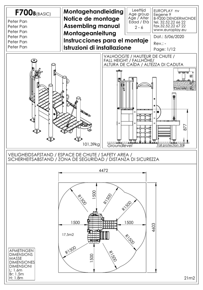 Europlay F700B (BASIC) Manuale di programmazione