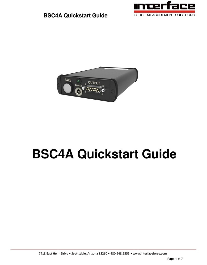 Interface BSC4A Manuale utente