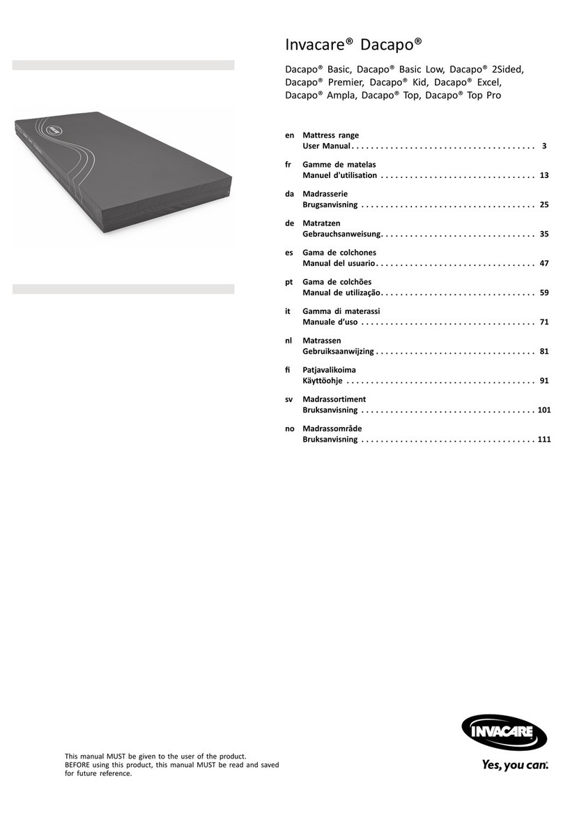 Invacare Dacapo Basic Manuale utente