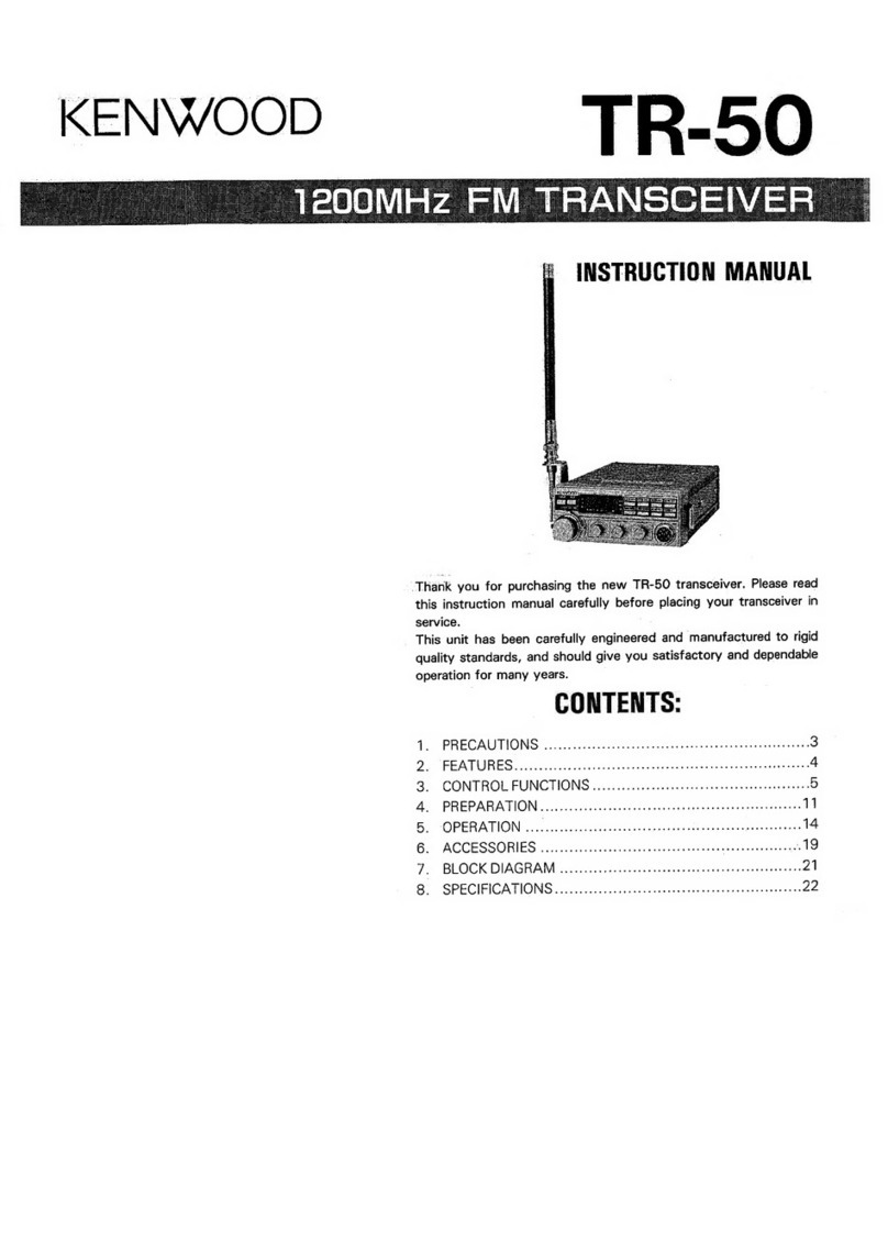 Kenwood TR-50 Manuale utente