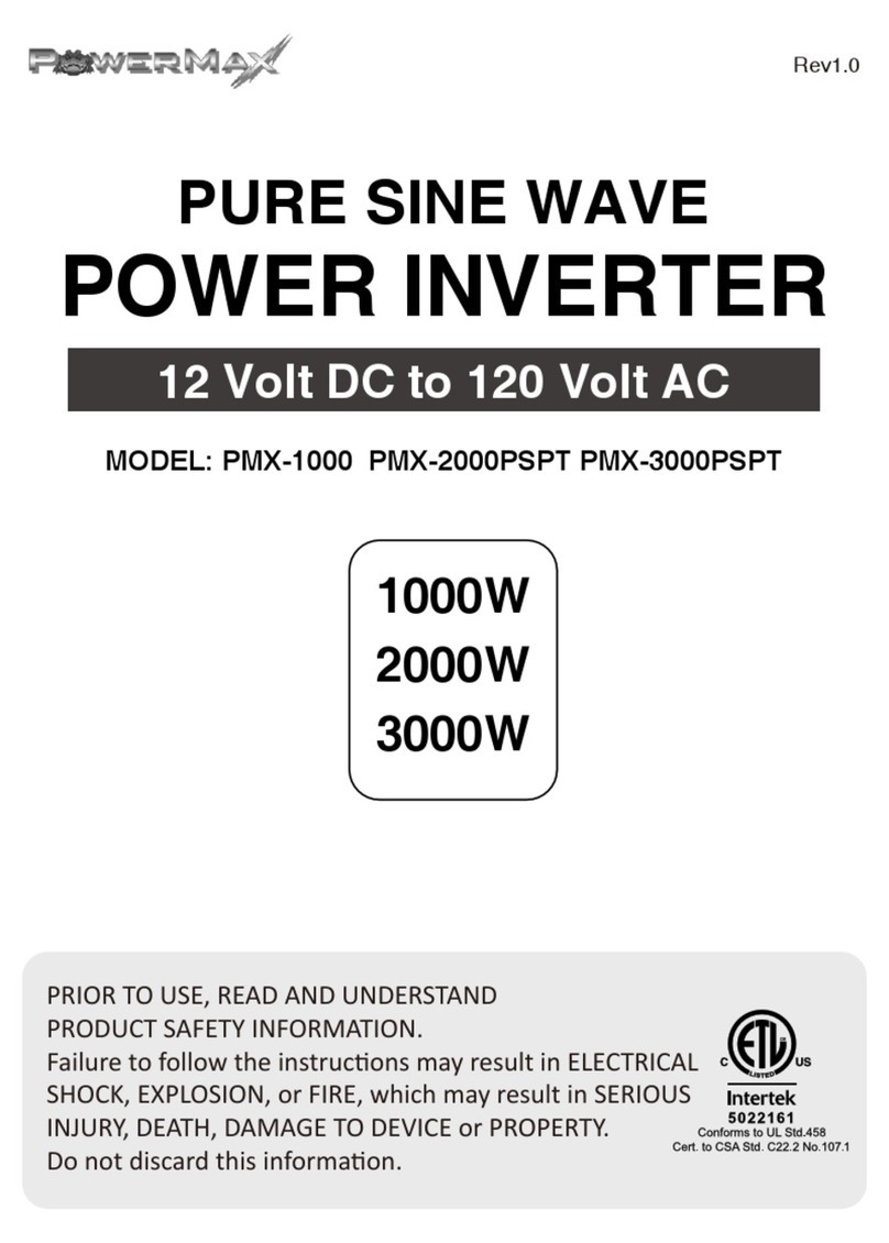 Power Max PMX Series Manuale utente