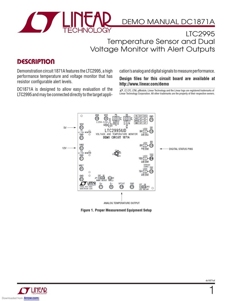 Linear Technology DC1871A Guida rapida alla configurazione