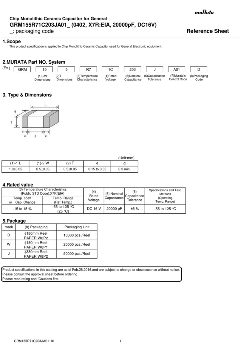Murata GRM155R71C203JA01 Series Manuale utente