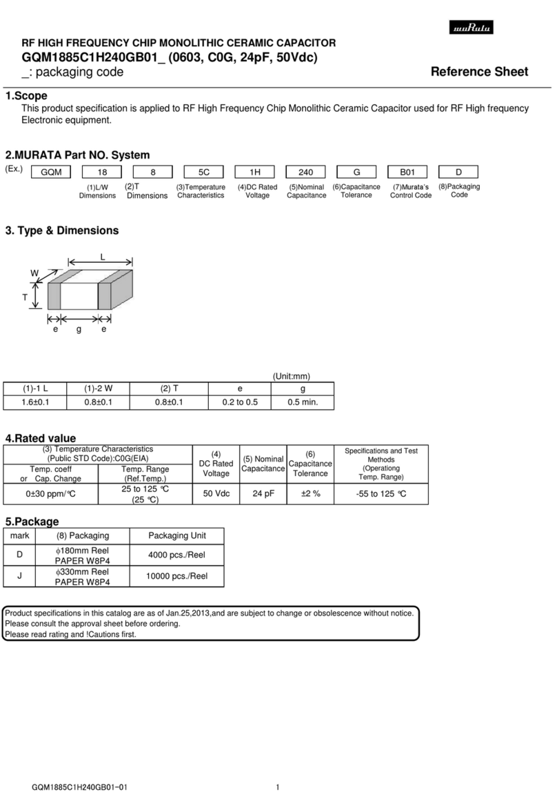 Murata GQM1885C1H240GB01 Series Manuale utente