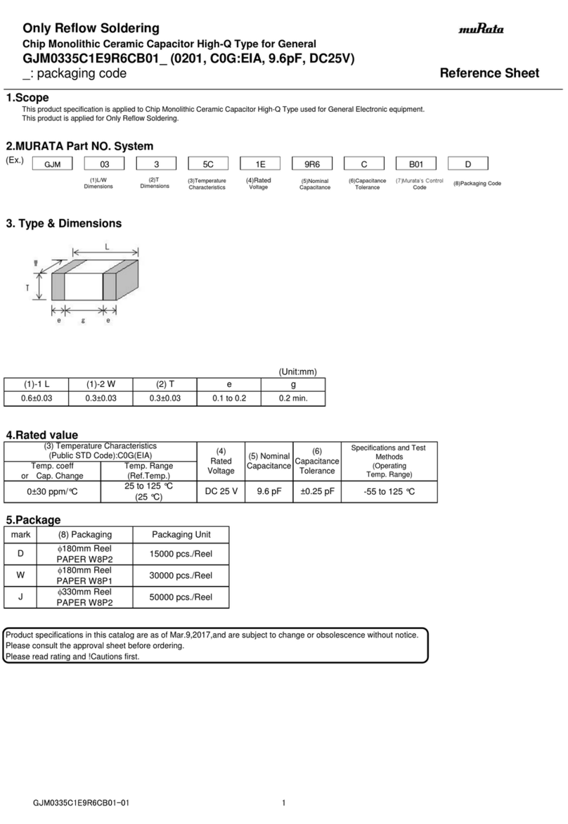 Murata GJM0335C1E9R6CB01 Series Manuale utente