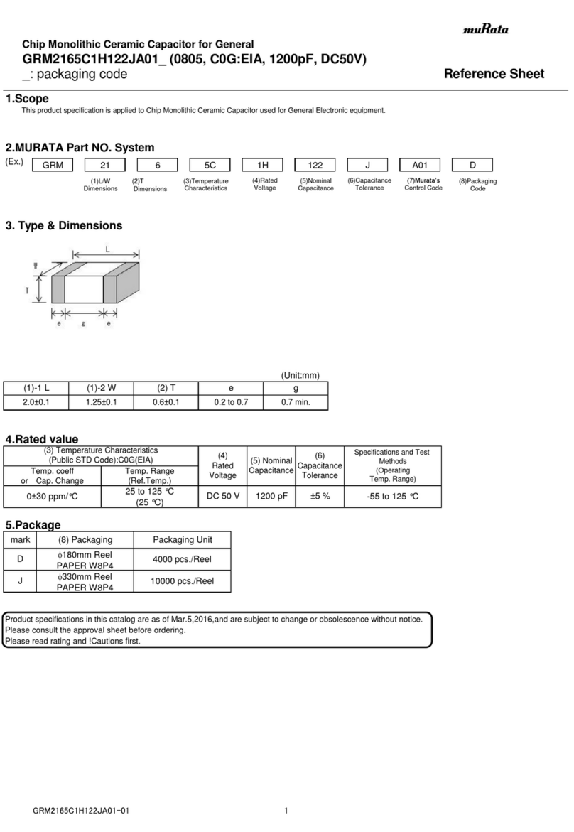 Murata GRM2165C1H122JA01 Series Manuale utente