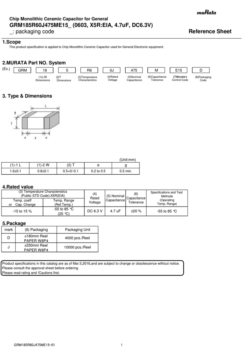 Murata GRM185R60J475ME15 Series Manuale utente