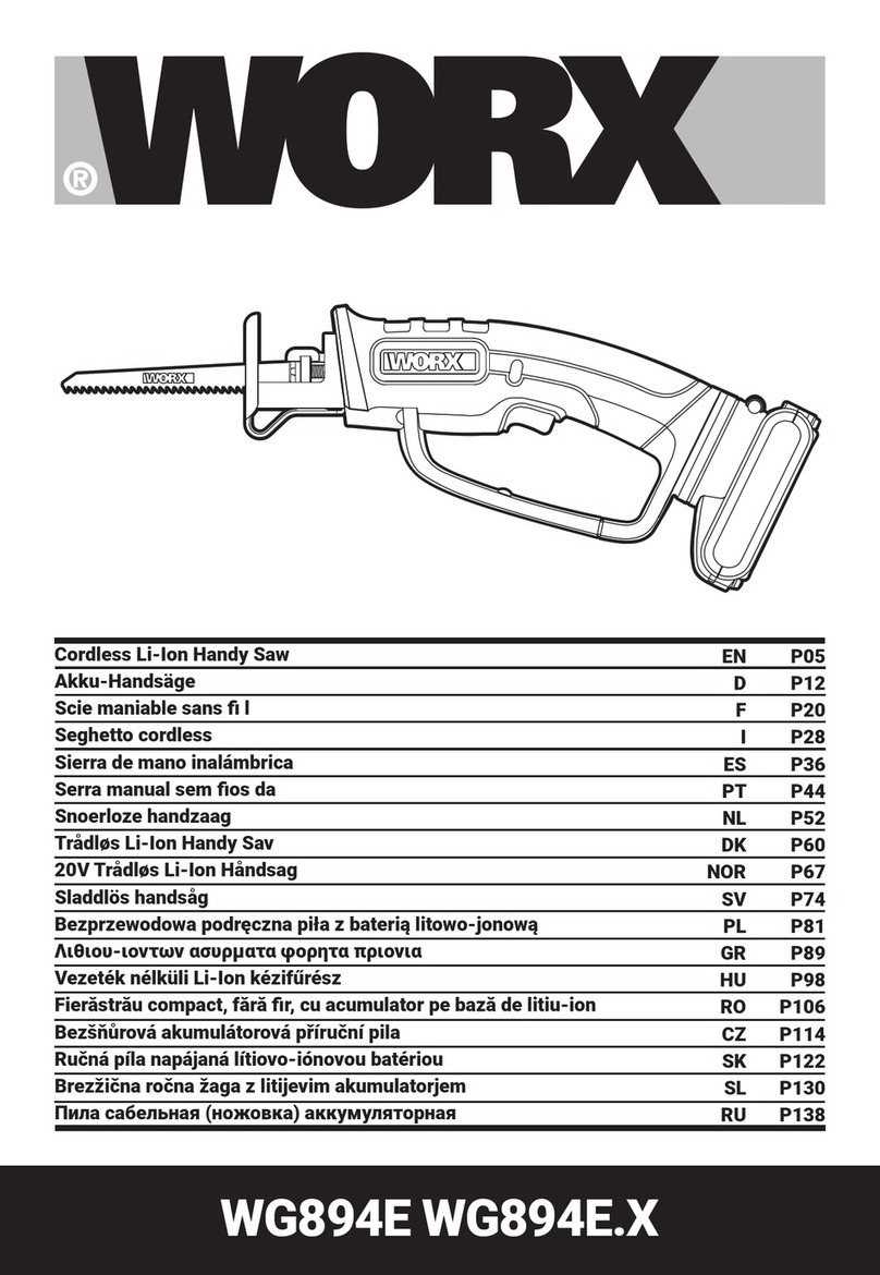 Worx WG894E Manuale utente