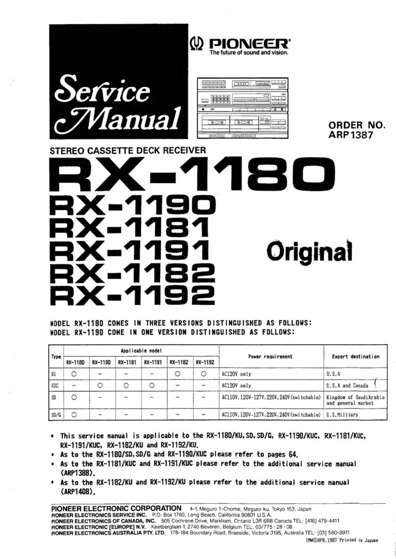 Pioneer RX-1180 Manuale utente